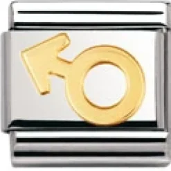 NOMINATION Classic Man Symbol